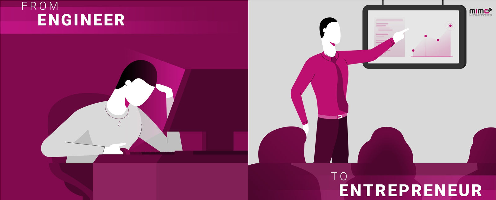 Follow me on my Journey from Engineer to Entrepreneur