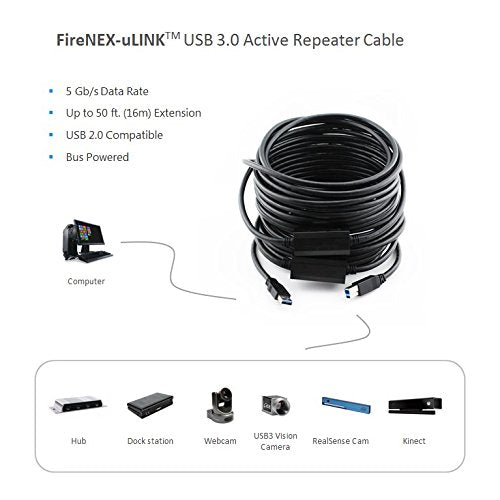 USB extension and the UM-1080CP-B