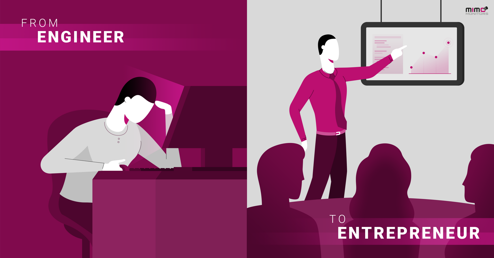An Insider’s Look at a Day in the Life of Mimo Monitors CEO David Anderson