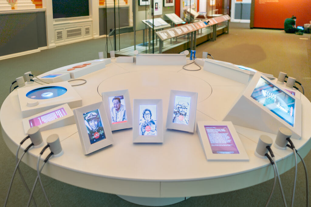 CASE STUDY: Bringing History to Life at the Library of Congress with Mimo HDMI Displays