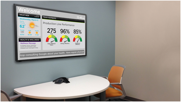 Digital Signage in the Workplace is Important